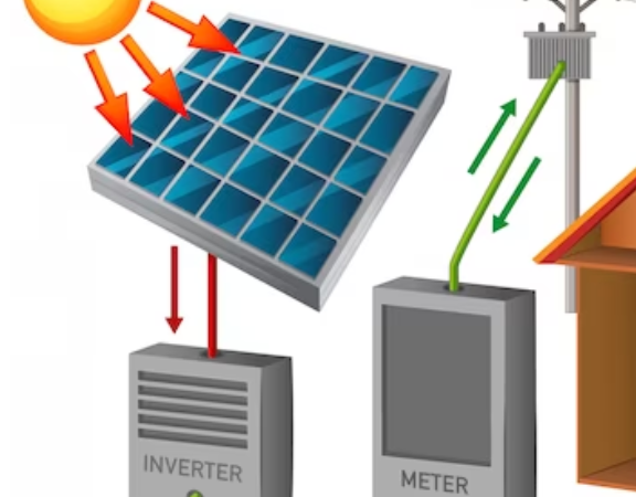 Для чего необходимы солнечные инверторы в 2023?